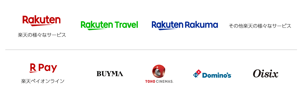 ネットでのお買い物なら